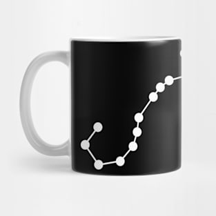 Scorpio Horoscope Zodiac Mug